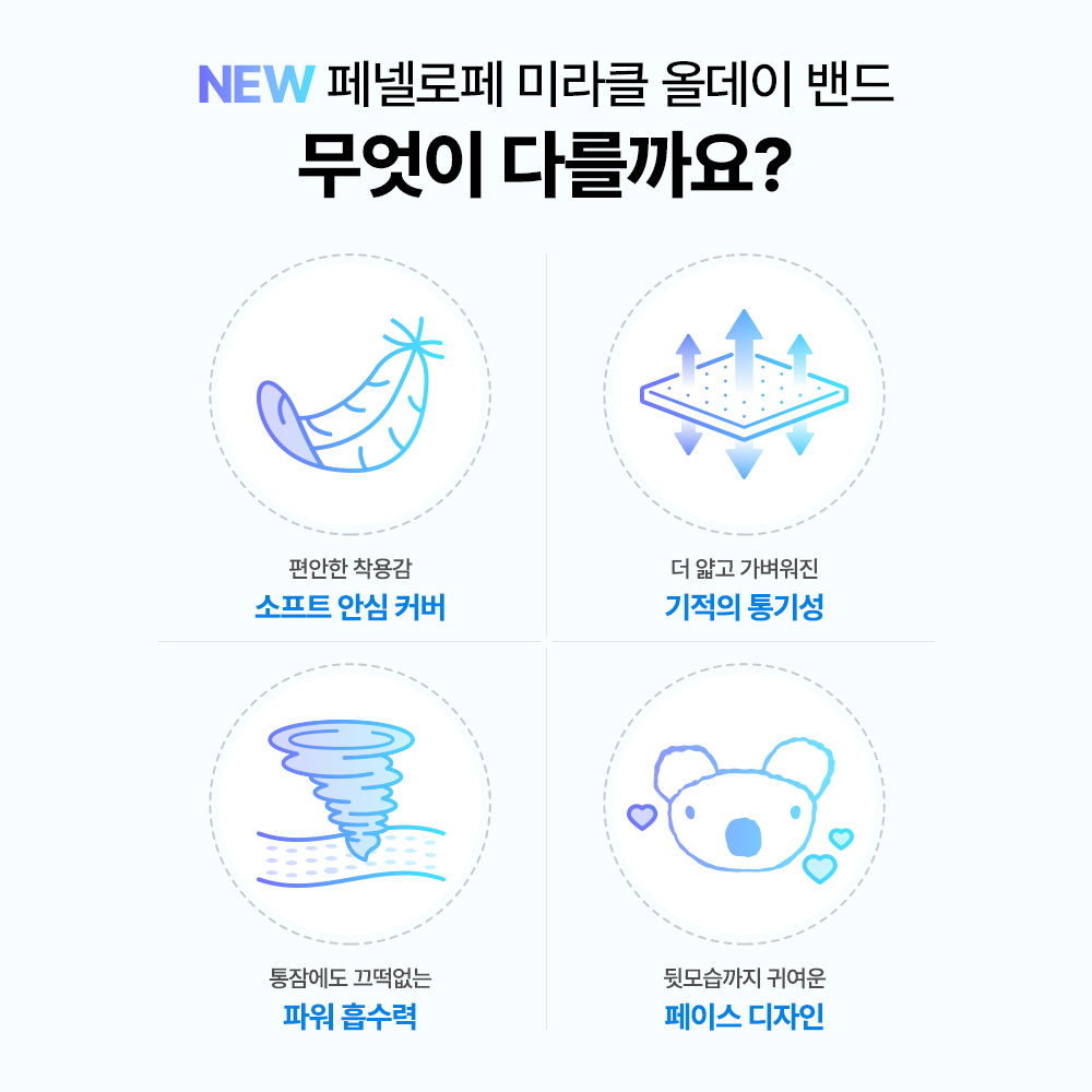 페넬로페 뉴 미라클 올데이 밴드 기저귀 소형(공용) 52매×4팩 - 상세 이미지 3