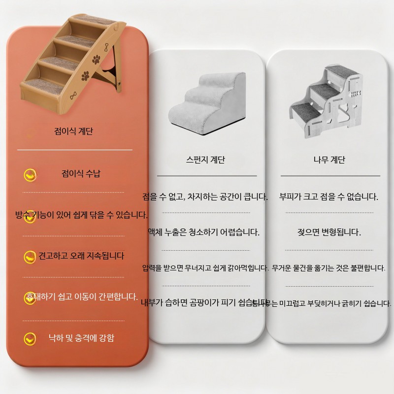 반려동물 계단 슬라이드형 미끄럼방지 접이식 사다리 침대용 고양이 강아지 스텝 아이보리 B형 2단 하중 50kg - 상세 이미지 2