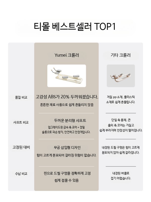 가정용 실내 계단오르기 스텝퍼 하체 유산소 운동기구 접이식 걷기 손잡이 허리 운동기 검정 - 상세 이미지 2