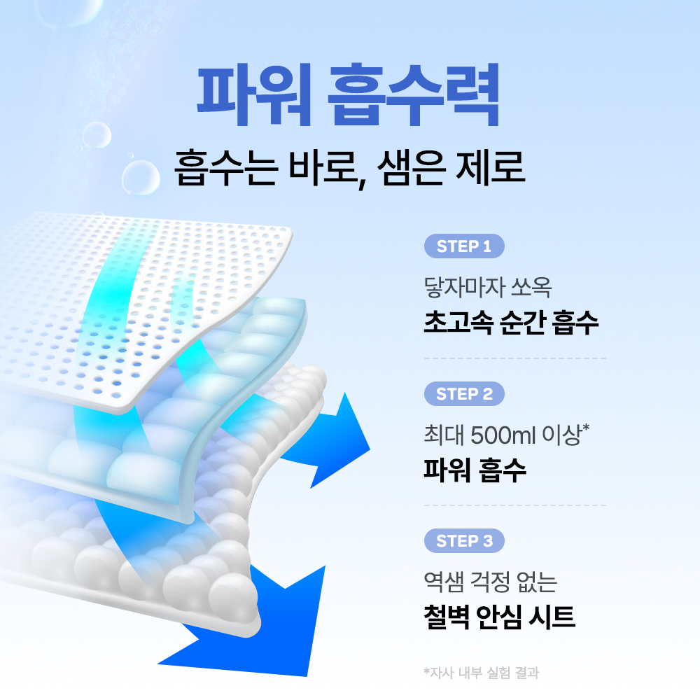 페넬로페 씬씬씬 아이스 썸머 팬티 기저귀 점보 96매 이미지 7