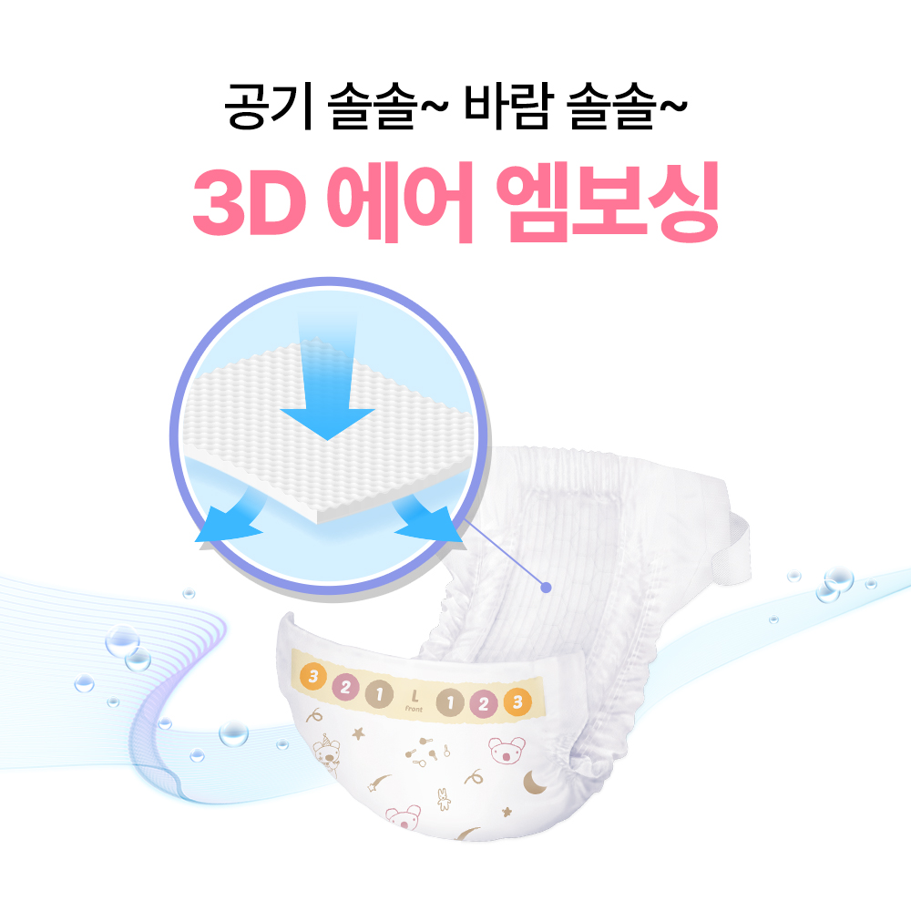 [페넬로페]씬씬씬 플러스 밴드기저귀 소형 (공용)  58매x4팩 이미지 6