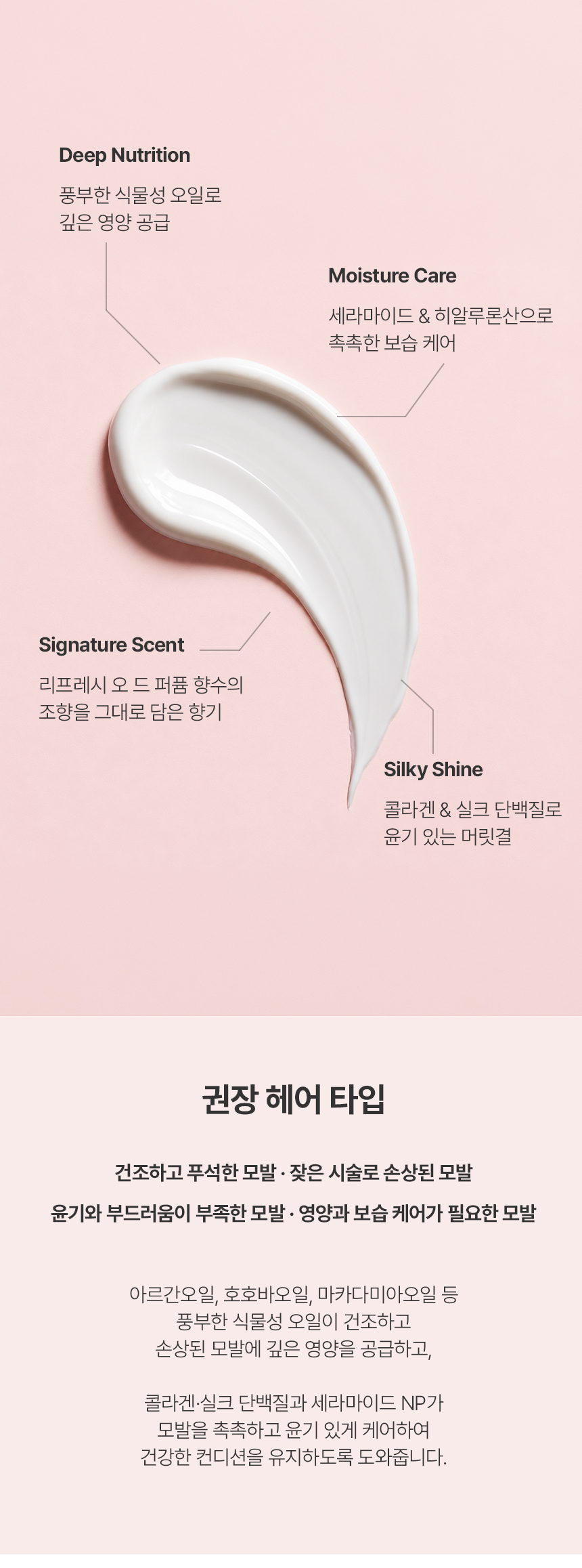 더 리더스 노트 퍼퓸 콜라겐 실크 트리트먼트 피그페더, 300ml, 1개 상세 이미지 10