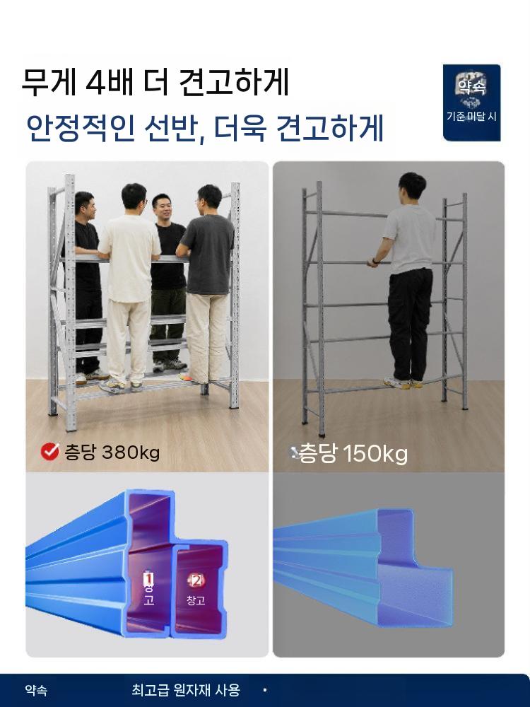 파레트랙 중량 선반 공장 물류창고 다층랙 화이트 4단 200cm 서브선반 80 X 40cm 380kg - 상세 이미지 4