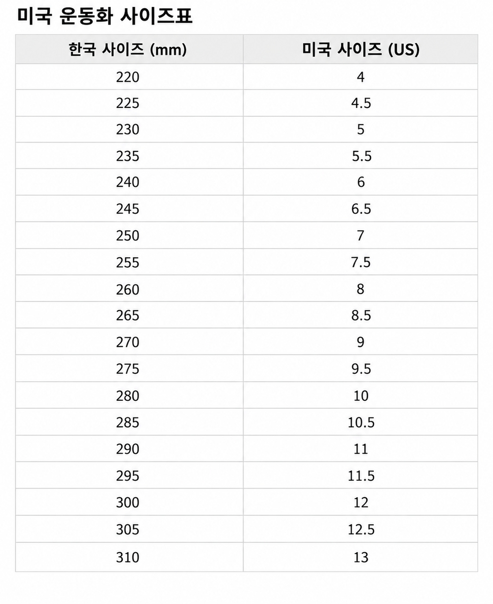 나이키 코르테즈 남성 스니커즈 운동화 이미지 8