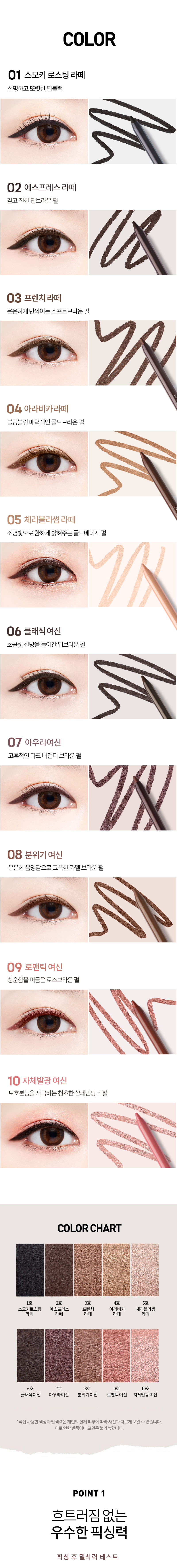 MQNY Waterproof Pencil Gel Liner - description 3