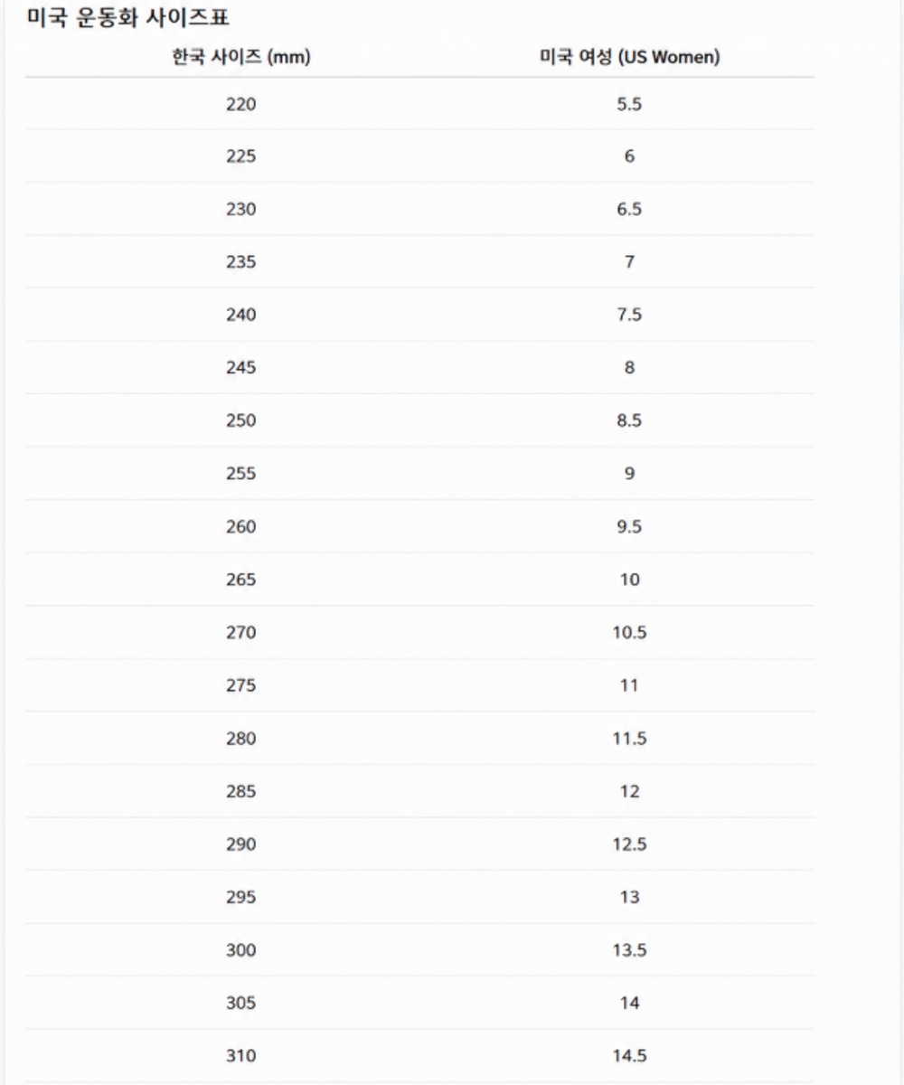 나이키 코르테즈 여성 스니커즈 오렌지 운동화 이미지 6