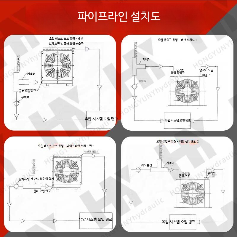 전동 산업용 쿨링팬 오일쿨러 유압 냉각 팬 - 상세 이미지 4
