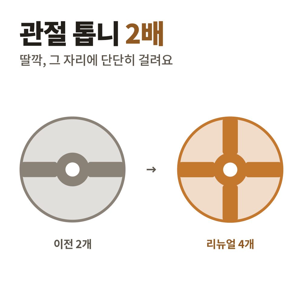 잡아바 신발 정리 집게 만능 다용도집게 쓰레기 각도조절 상품 이미지