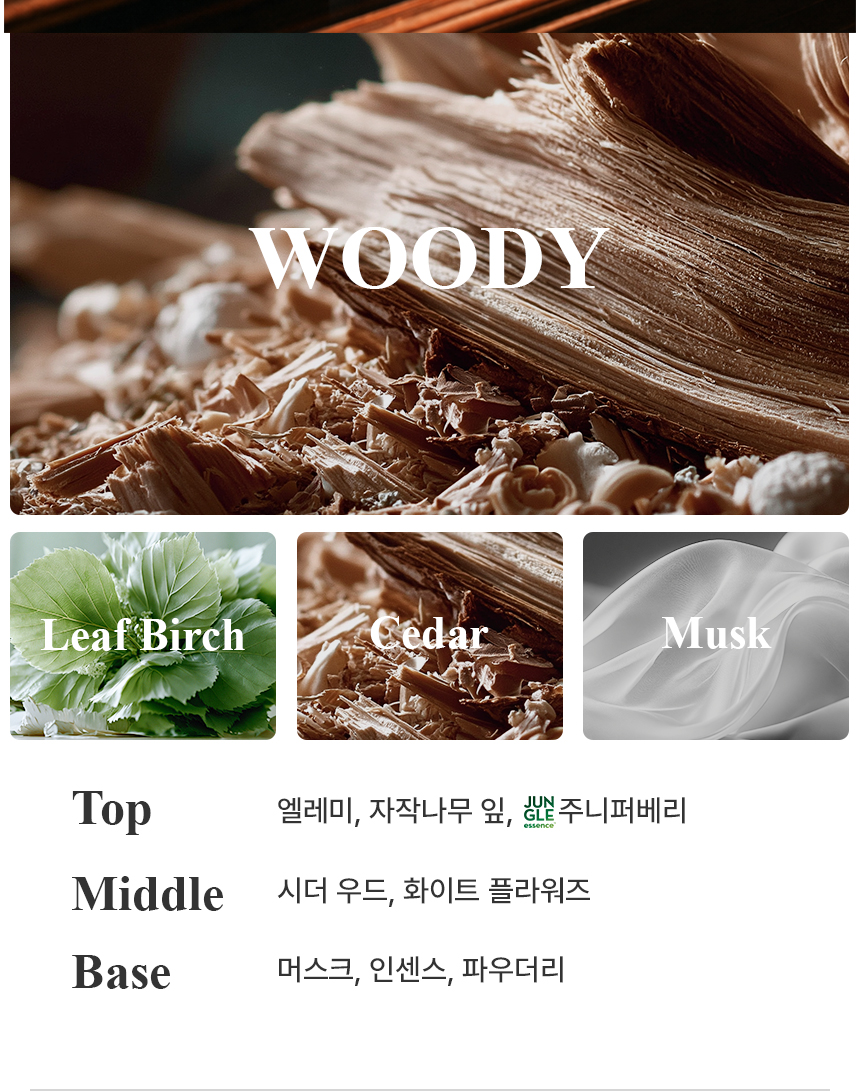 더 리더스 노트 오 드 에피소드 퍼퓸 디스커버리세트 2ml, 6개 상세 이미지 13