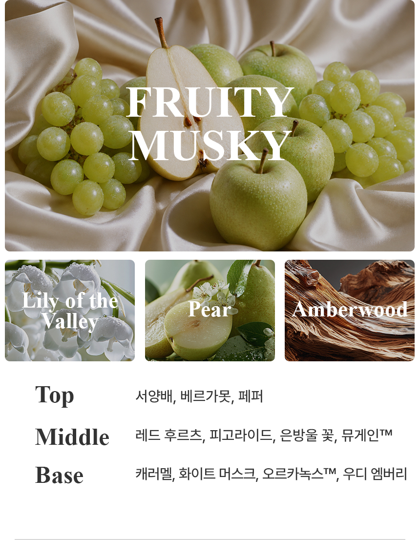 더 리더스 노트 오 드 에피소드 퍼퓸 디스커버리세트 2ml, 6개 상세 이미지 7