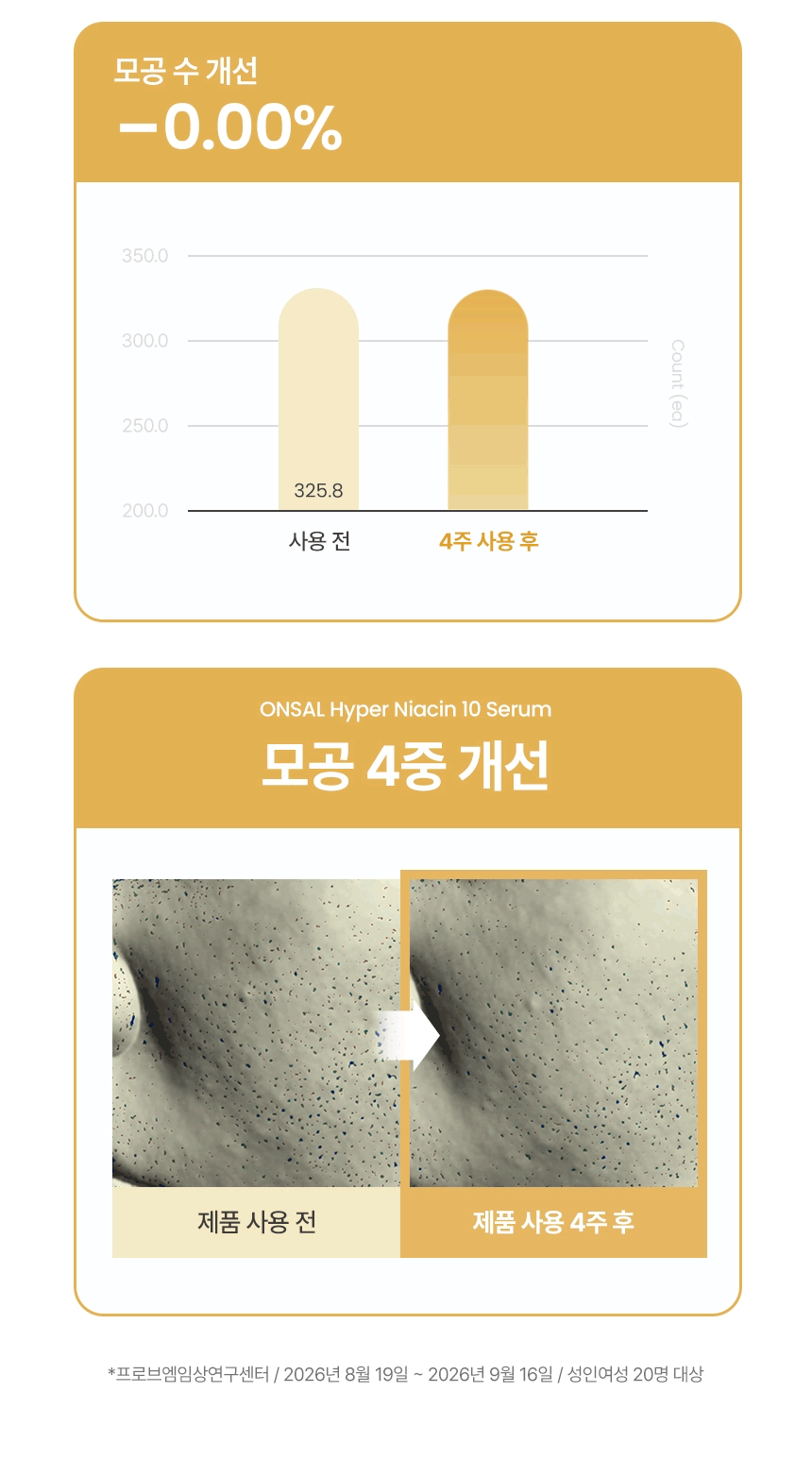 온살 하이퍼 나이아신아마이드 10% 세럼 30ml 상세 이미지 5