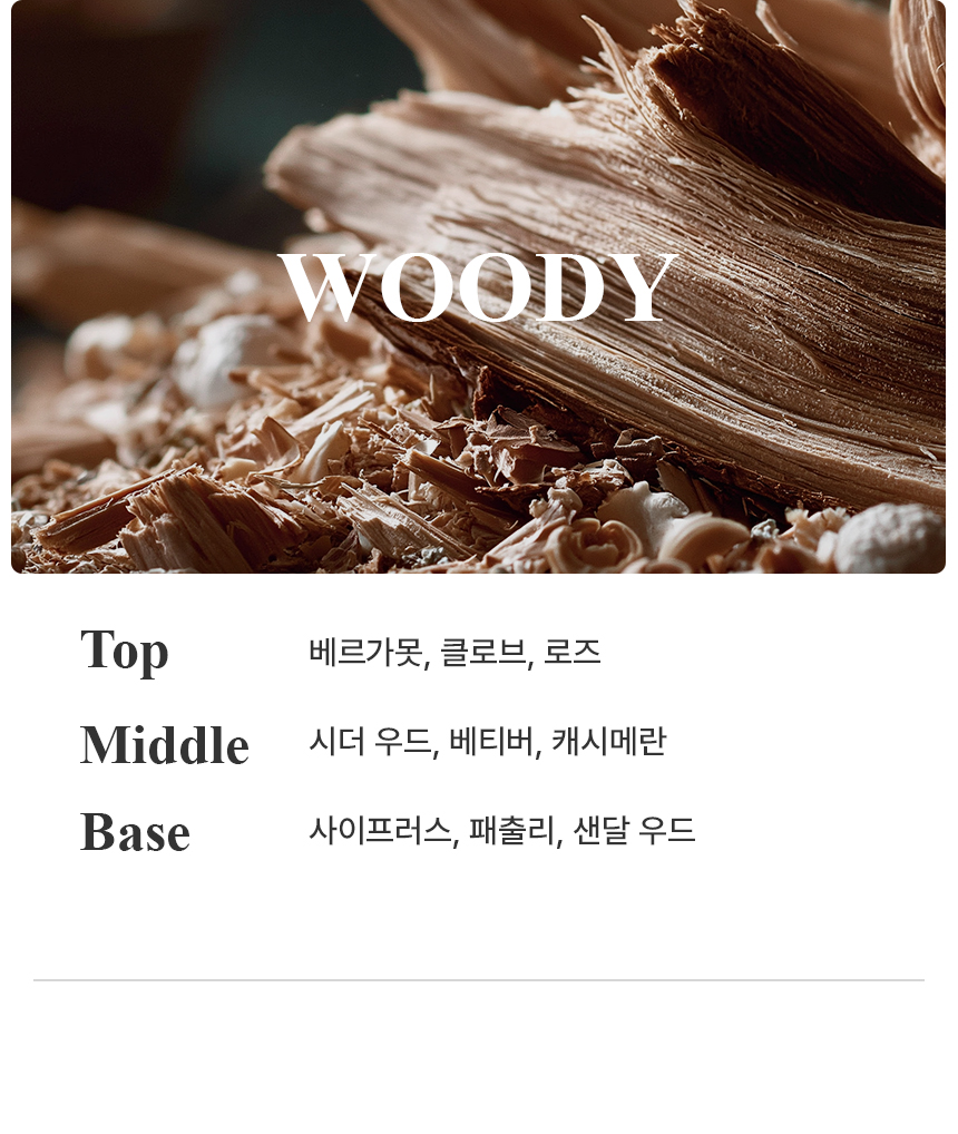 더 리더스 노트 오 드 에피소드 퍼퓸 디스커버리세트 2ml, 6개 상세 이미지 15