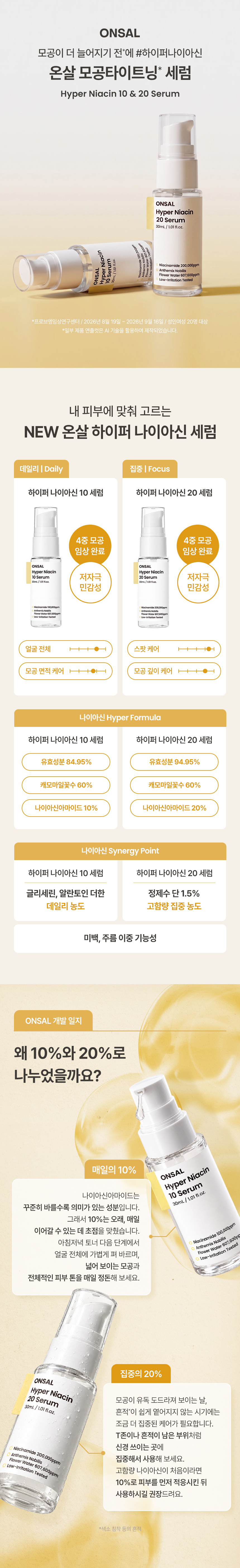 온살 하이퍼 나이아신아마이드 10% 세럼 30ml 상세 이미지 2