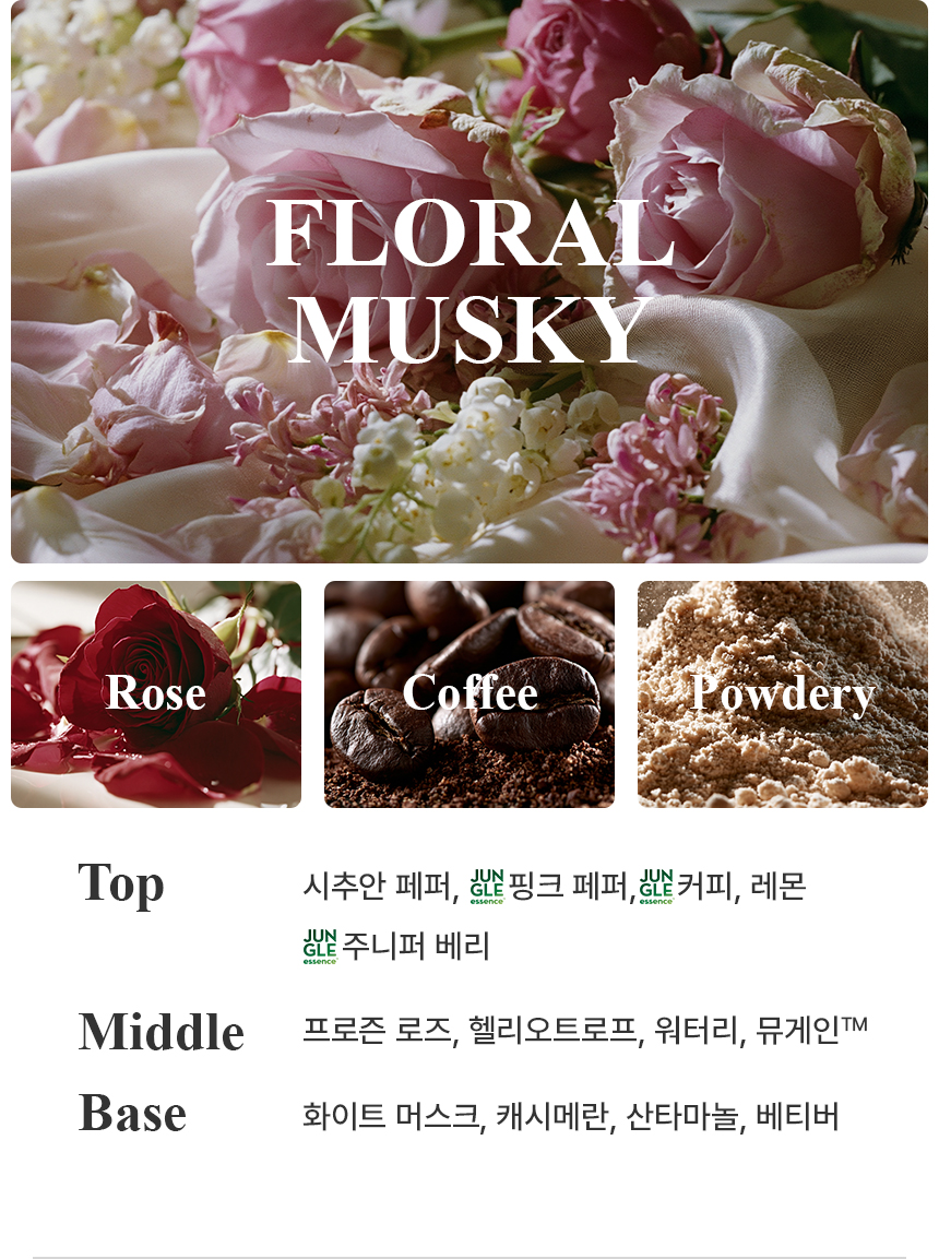 더 리더스 노트 오 드 에피소드 퍼퓸 디스커버리세트 2ml, 6개 상세 이미지 9