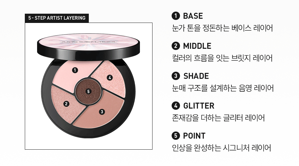 JUNG SAEM MOOL Artist Eye Palette Core - details 19