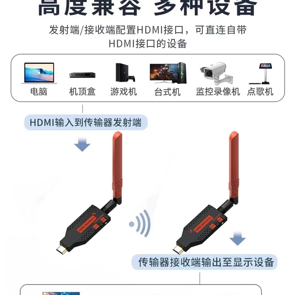 노트북 hdmi무선송수신기 4K hdmi익스텐더 - 상세 이미지 3