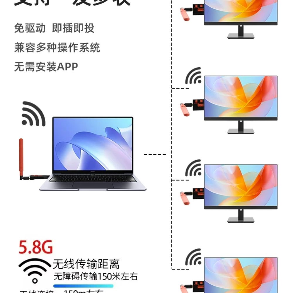 노트북 hdmi무선송수신기 4K hdmi익스텐더 - 상세 이미지 4