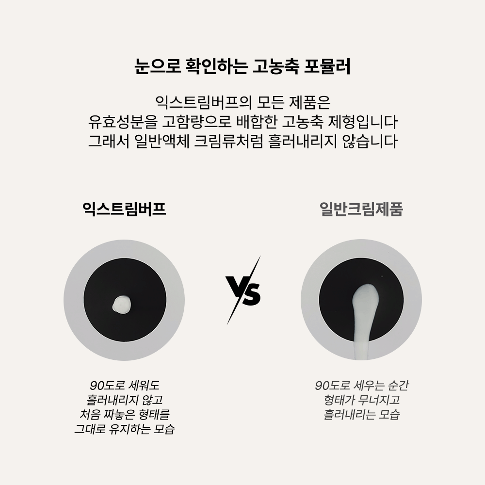 익스트림버프 168시간 초고보습 우레아 100000ppm 핸드크림 50ml, 3개 이미지 3