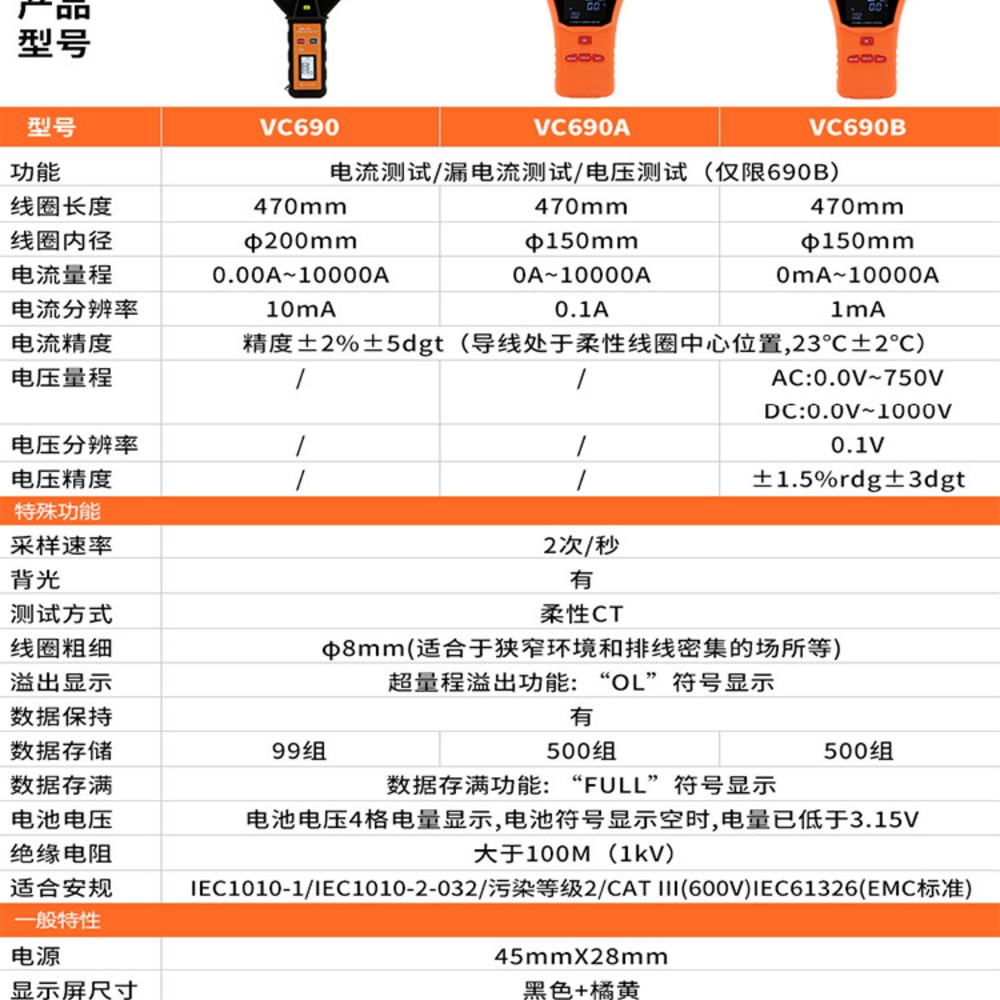 디지털 클램프 누설전류계 시험기 저항 - 상세 이미지 3