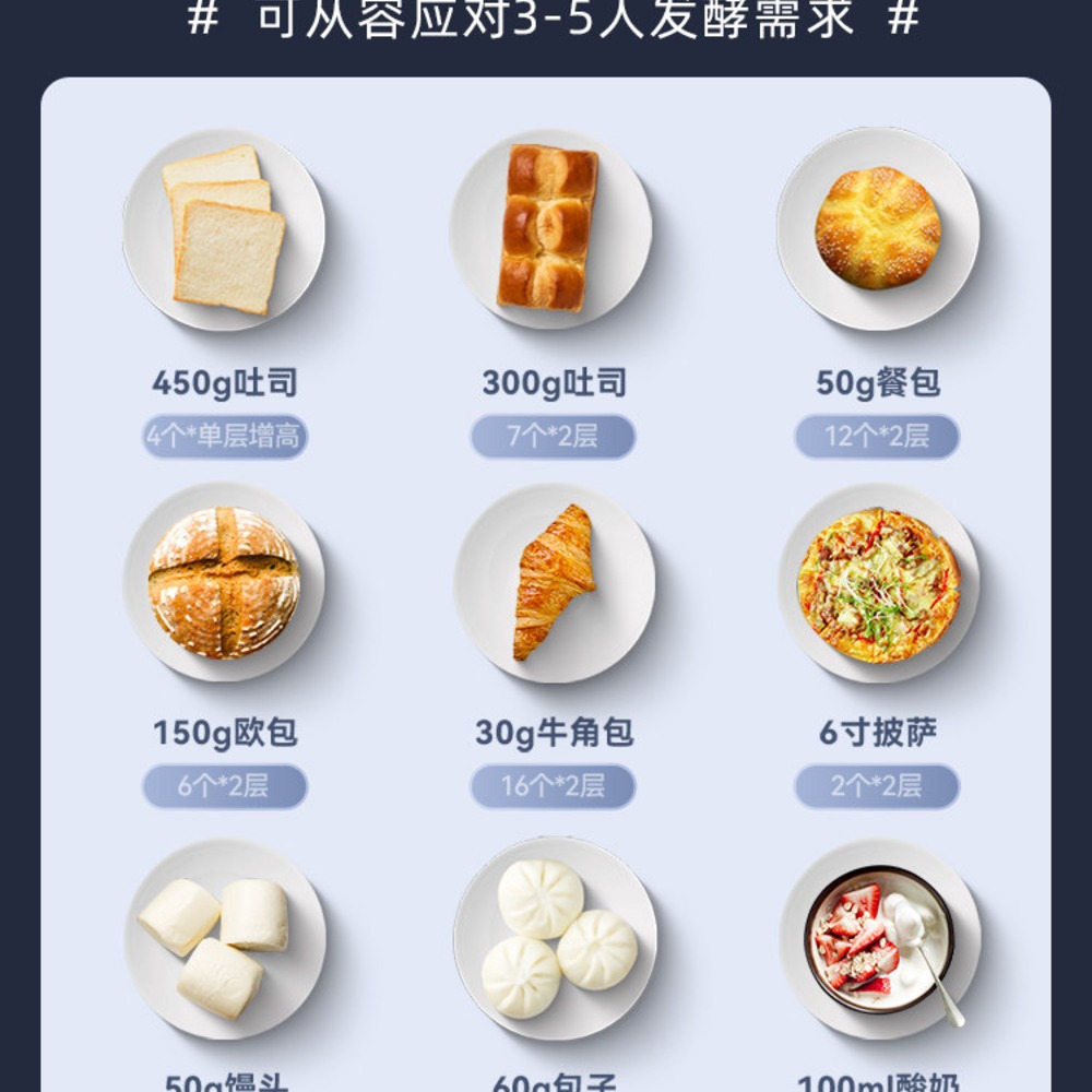 가정용 발효기 홈베이킹 숙성 제빵 홈메이드 항온 베이킹 식빵 - 상세 이미지 2