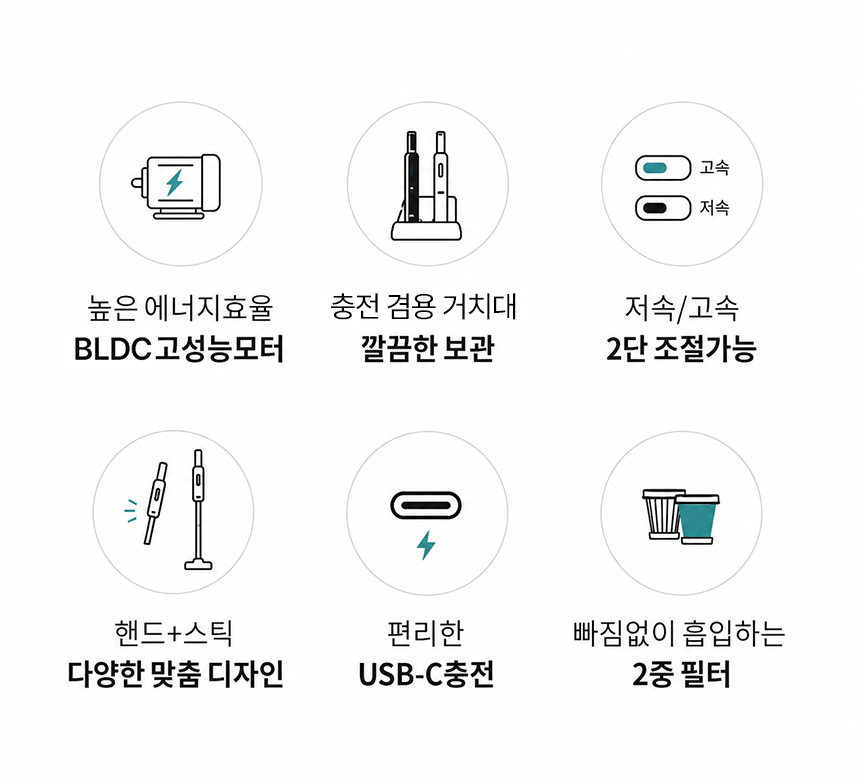 오아 파워클린 미니 휴대용 원룸 무선 진공청소기 상세 이미지 4
