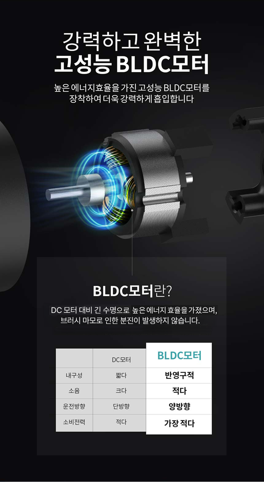 오아 파워클린 미니 휴대용 원룸 무선 진공청소기 상세 이미지 6