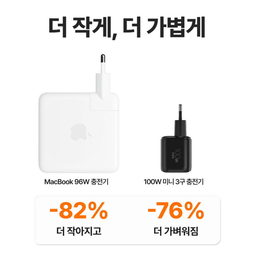 베이직기어 100W PD3.2 AVS GaN 초고속 미니 충전기 3포트, 블랙 사진 4