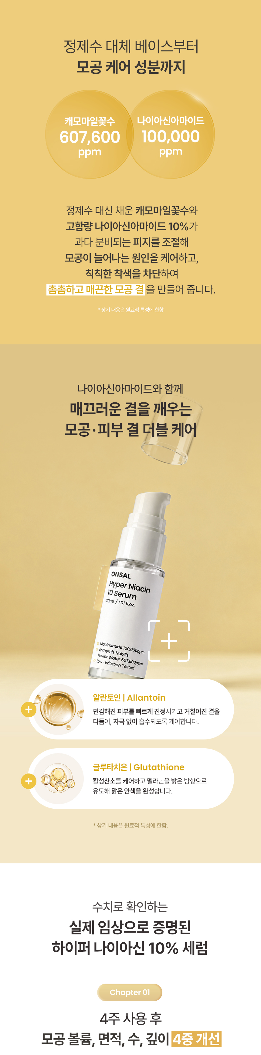 온살 하이퍼 나이아신아마이드 20% 세럼 30ml 상세 이미지 3