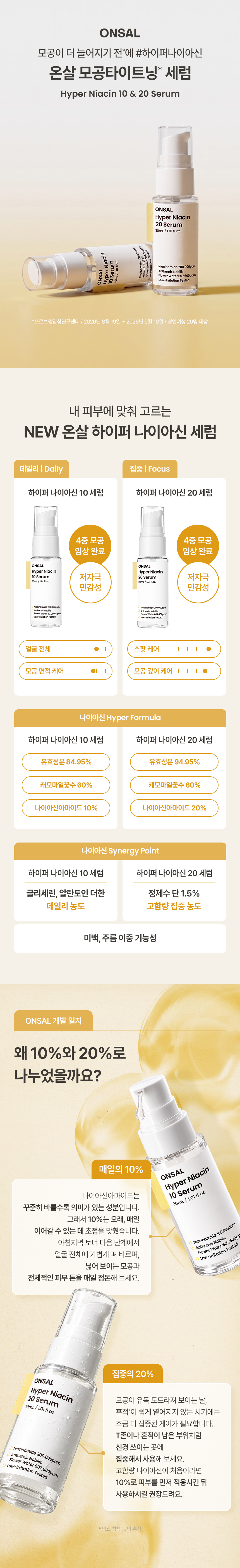 온살 하이퍼 나이아신아마이드 20% 세럼 30ml 상세 이미지 2