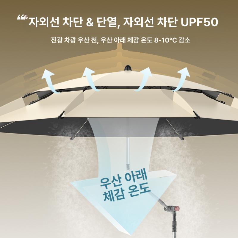 웨건 파라솔 천막 그늘막 해변 접이식 반쪽 타프 짐운반 야외 간편 연결 왜건 - 상세 이미지 5