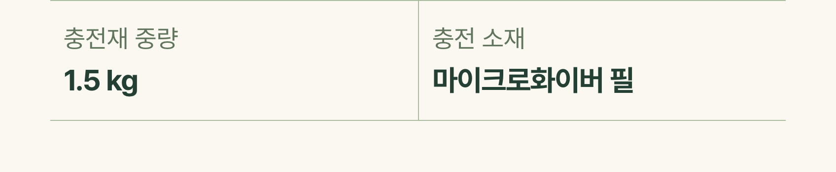 포근함을 채우는 마이크로화이버 필