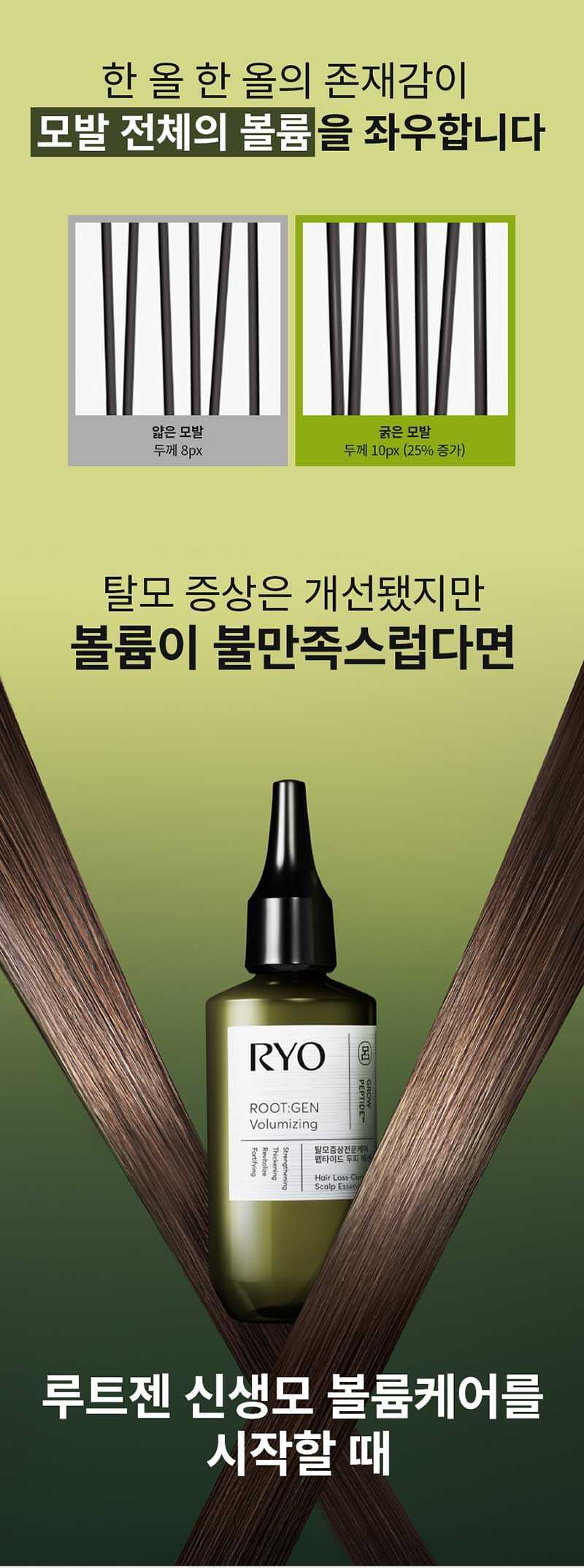 RYO Root:Gen Hair Loss Care Scalp Essence 80ml - description 4