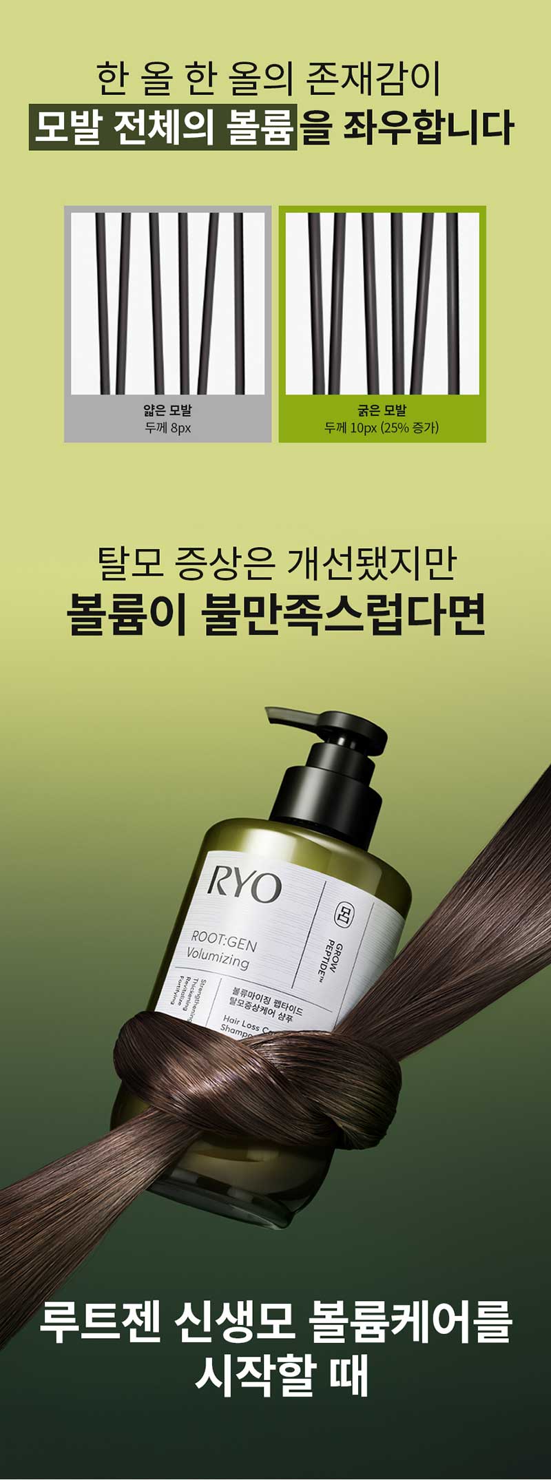 RYO Root:Gen Women's Hair Loss Care Shampoo - description 4