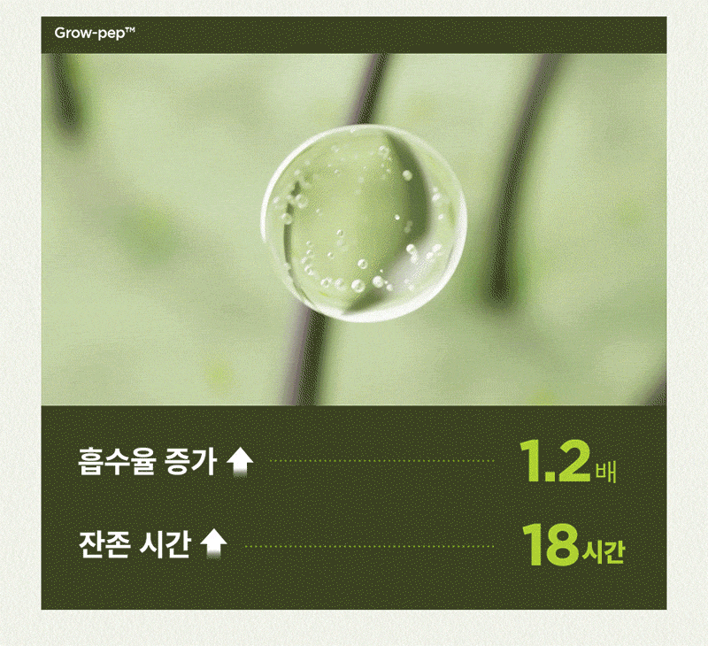RYO Root:Gen Hair Loss Care Scalp Essence 80ml - description 6
