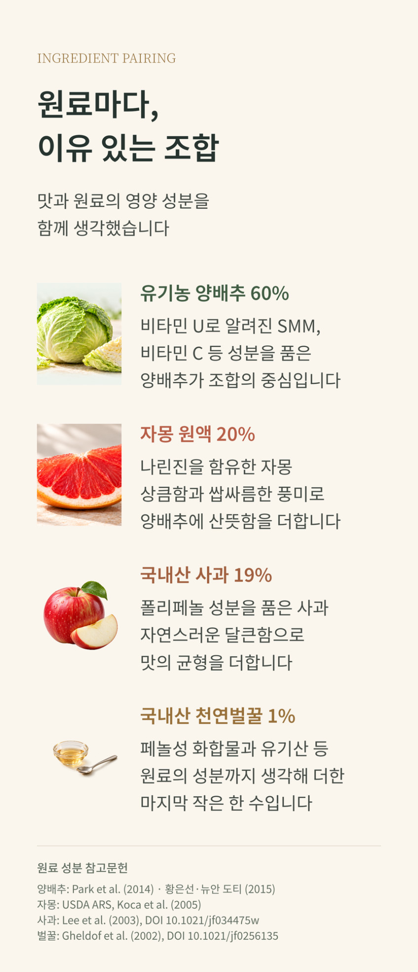 양배추몽 양배추자몽즙 상품 설명 21